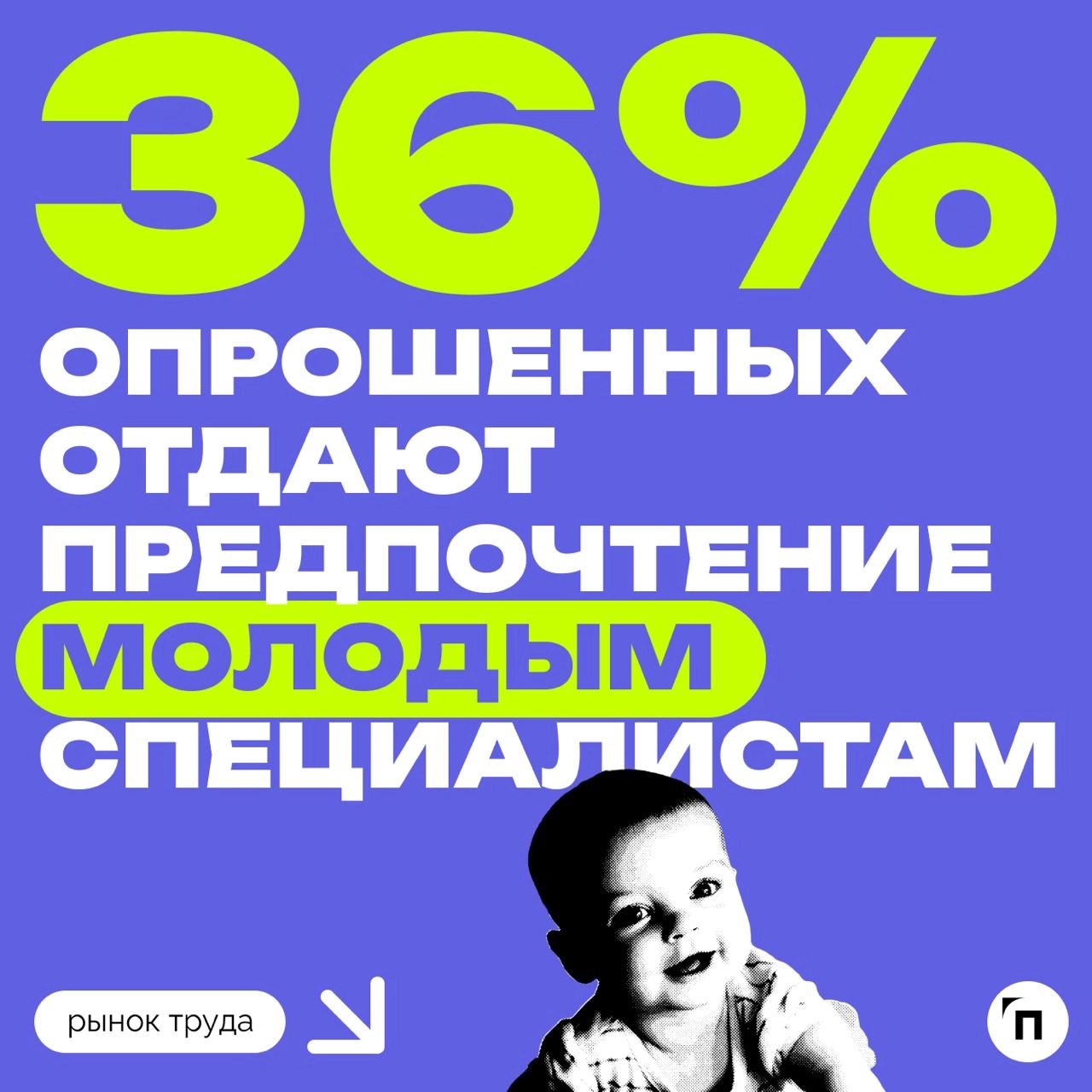 📊 Идеальный сотрудник в 2025 году: мнение работодателей
Центр «Профессии будущего» и деловая социальная сеть для бизнеса «TenChat» провели совместное исследование и выяснили каким, по мнению работодат... | Сетка — новая социальная сеть от hh.ru