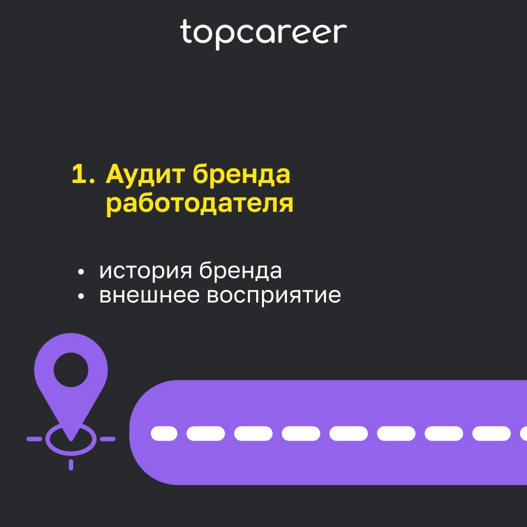 🗺 Заблудились? Мы покажем вам путь!
Построение HR-бренда – процесс трудозатратный и занимающий немало времени | Сетка — новая социальная сеть от hh.ru