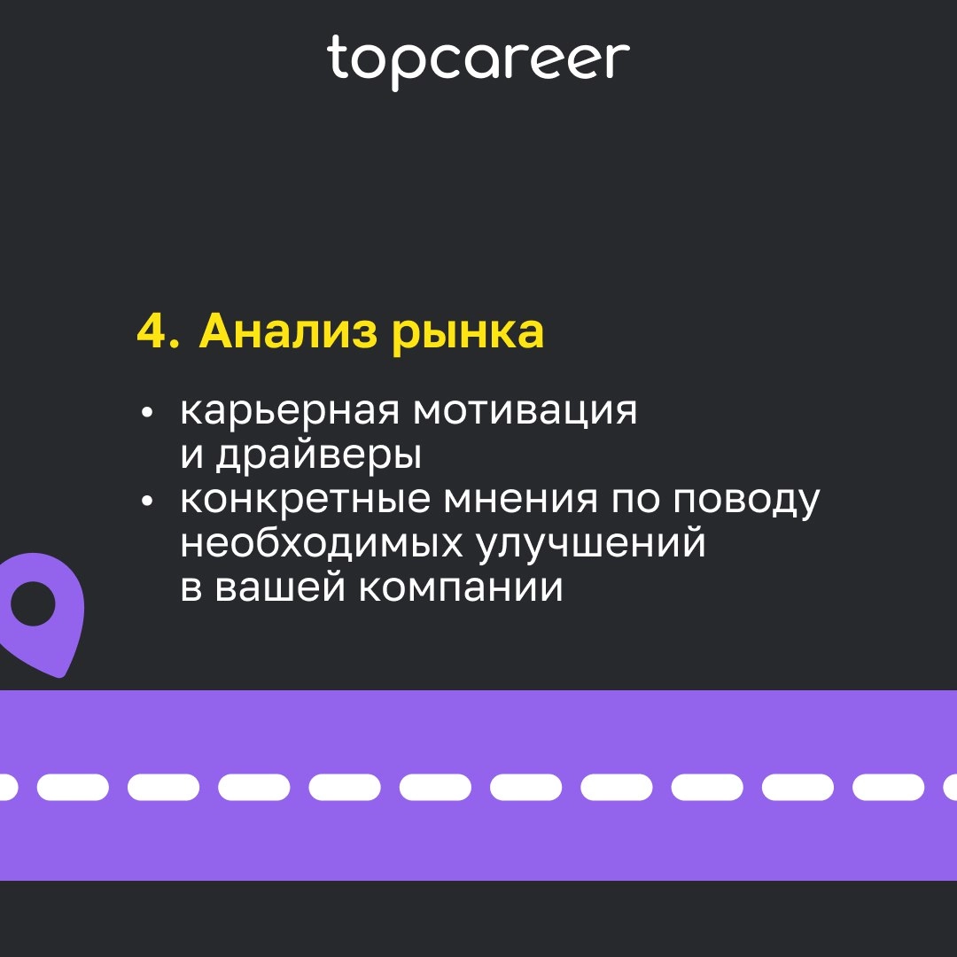 🗺 Заблудились? Мы покажем вам путь!
Построение HR-бренда – процесс трудозатратный и занимающий немало времени | Сетка — новая социальная сеть от hh.ru