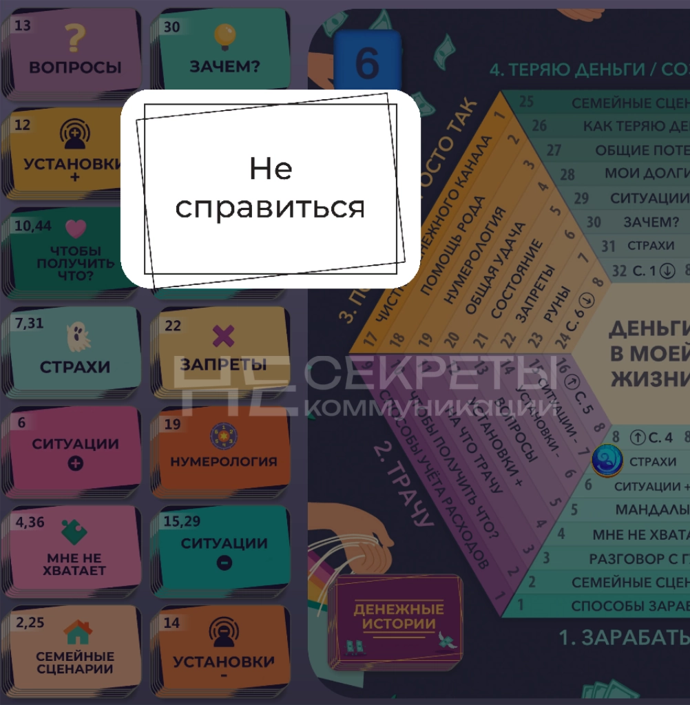 Как проходит игра «Деньги в вашей жизни»?
Пришло время рассказать вам о том, как проходит игра. Я не стану раскрывать все секреты, чтобы сохранить интригу | Сетка — новая социальная сеть от hh.ru