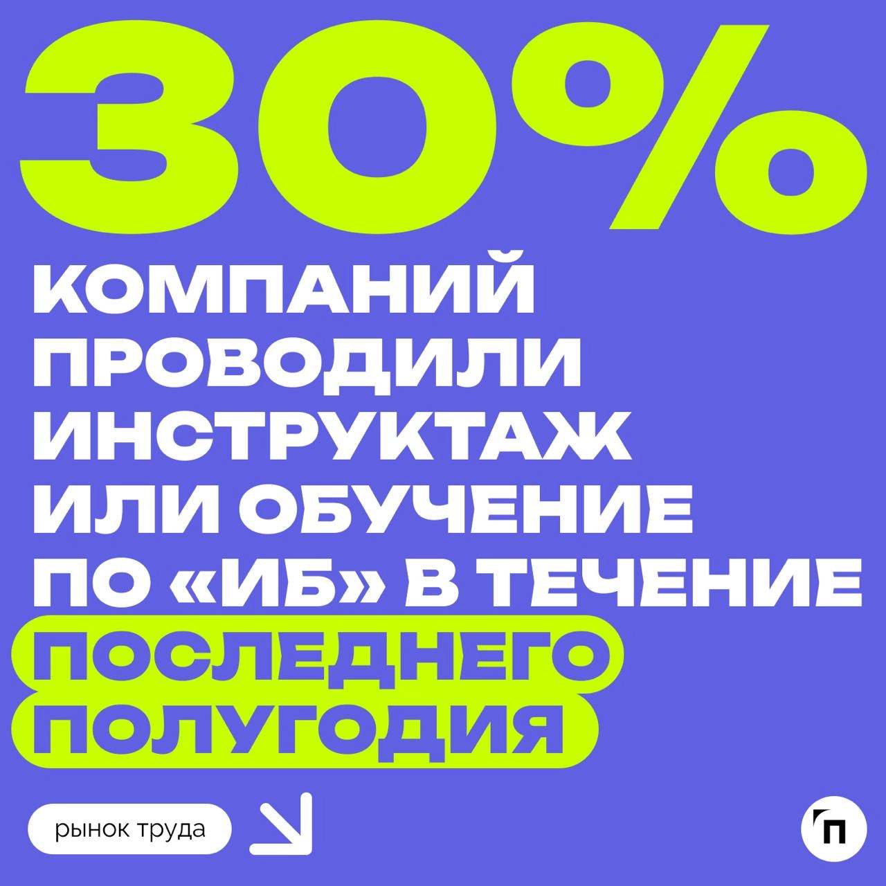 ⚡️ Обучение или инструктаж по информационной безопасности в течение последнего года проводила каждая вторая компания
Офисные сотрудники оценивают свой уровень знаний в сфере информационной безопасност... | Сетка — новая социальная сеть от hh.ru
