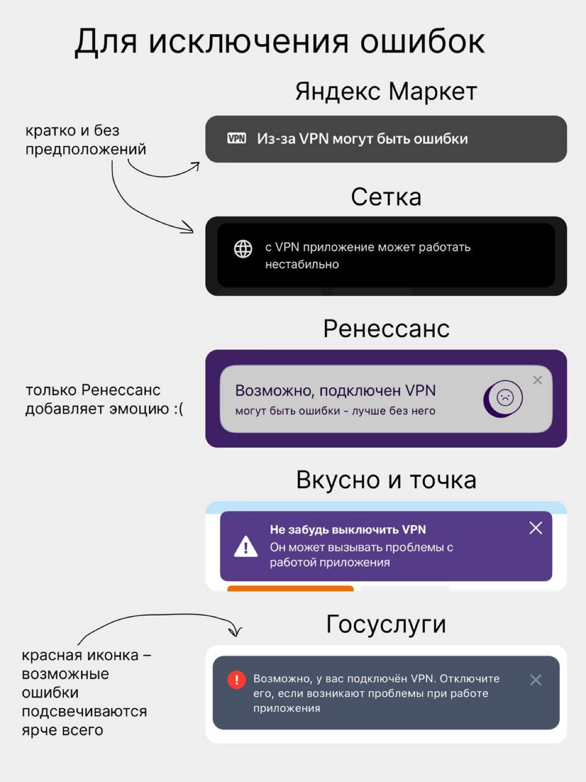 уведомления о VPN в приложениях
большинство российских приложений с VPN работает нормально, но некоторые всё же предупреждают о возможных проблемах | Сетка — новая социальная сеть от hh.ru