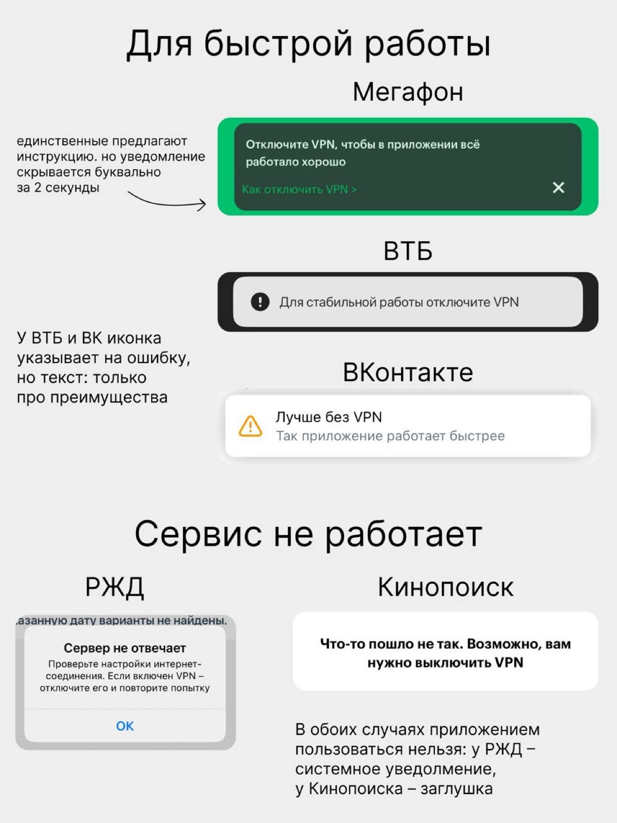 уведомления о VPN в приложениях
большинство российских приложений с VPN работает нормально, но некоторые всё же предупреждают о возможных проблемах | Сетка — новая социальная сеть от hh.ru