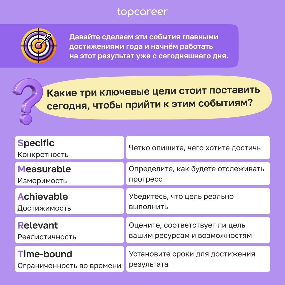 🗓 Стратегия — дело тонкое
Хотите, чтобы 2025 год стал для вас по-настоящему успешным? Тогда важно не просто мечтать, а заранее продумать, к каким результатам вы хотите прийти и какие шаги для этого пр... | Сетка — новая социальная сеть от hh.ru