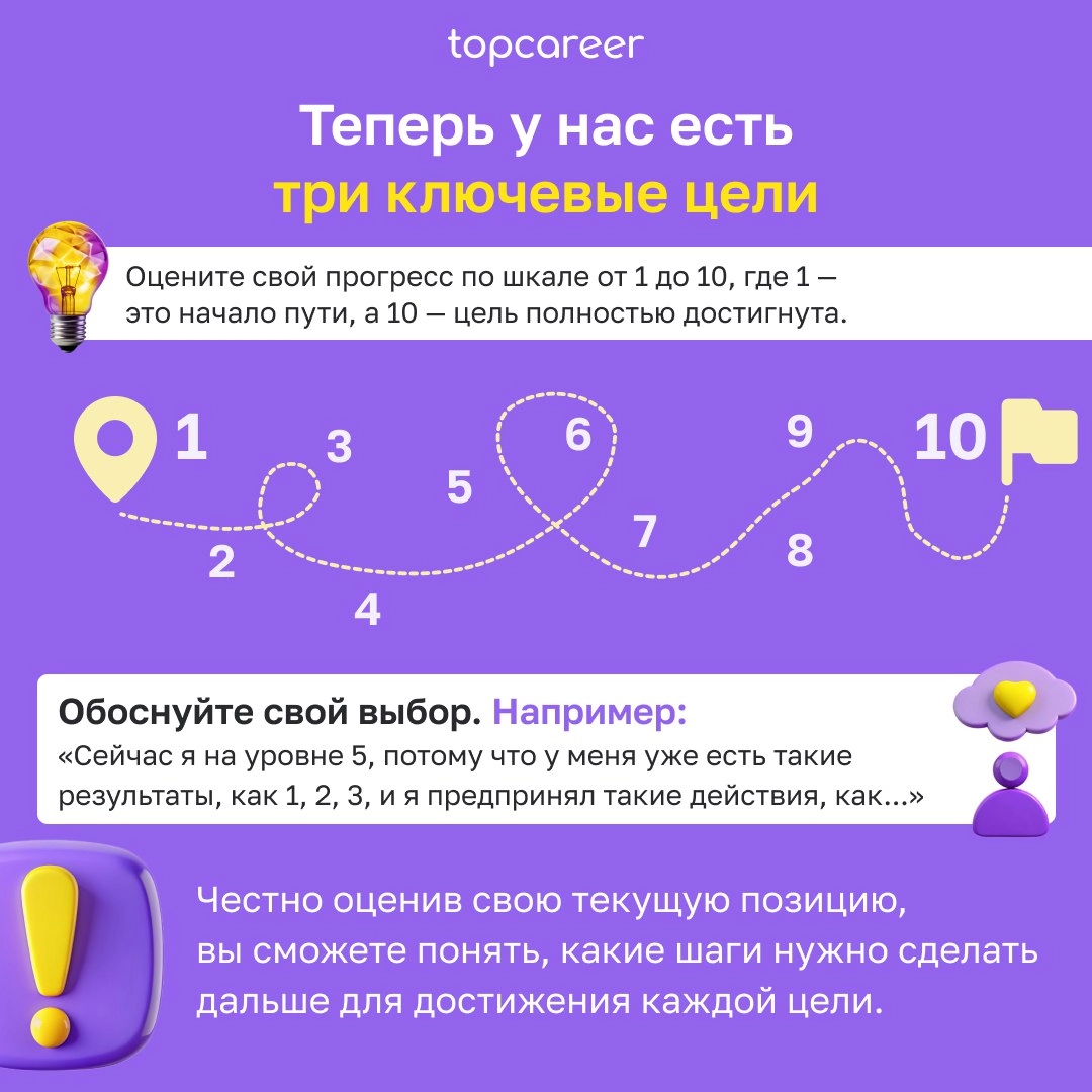 🗓 Стратегия — дело тонкое
Хотите, чтобы 2025 год стал для вас по-настоящему успешным? Тогда важно не просто мечтать, а заранее продумать, к каким результатам вы хотите прийти и какие шаги для этого пр... | Сетка — новая социальная сеть от hh.ru