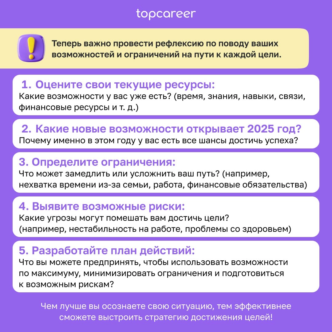🗓 Стратегия — дело тонкое
Хотите, чтобы 2025 год стал для вас по-настоящему успешным? Тогда важно не просто мечтать, а заранее продумать, к каким результатам вы хотите прийти и какие шаги для этого пр... | Сетка — новая социальная сеть от hh.ru