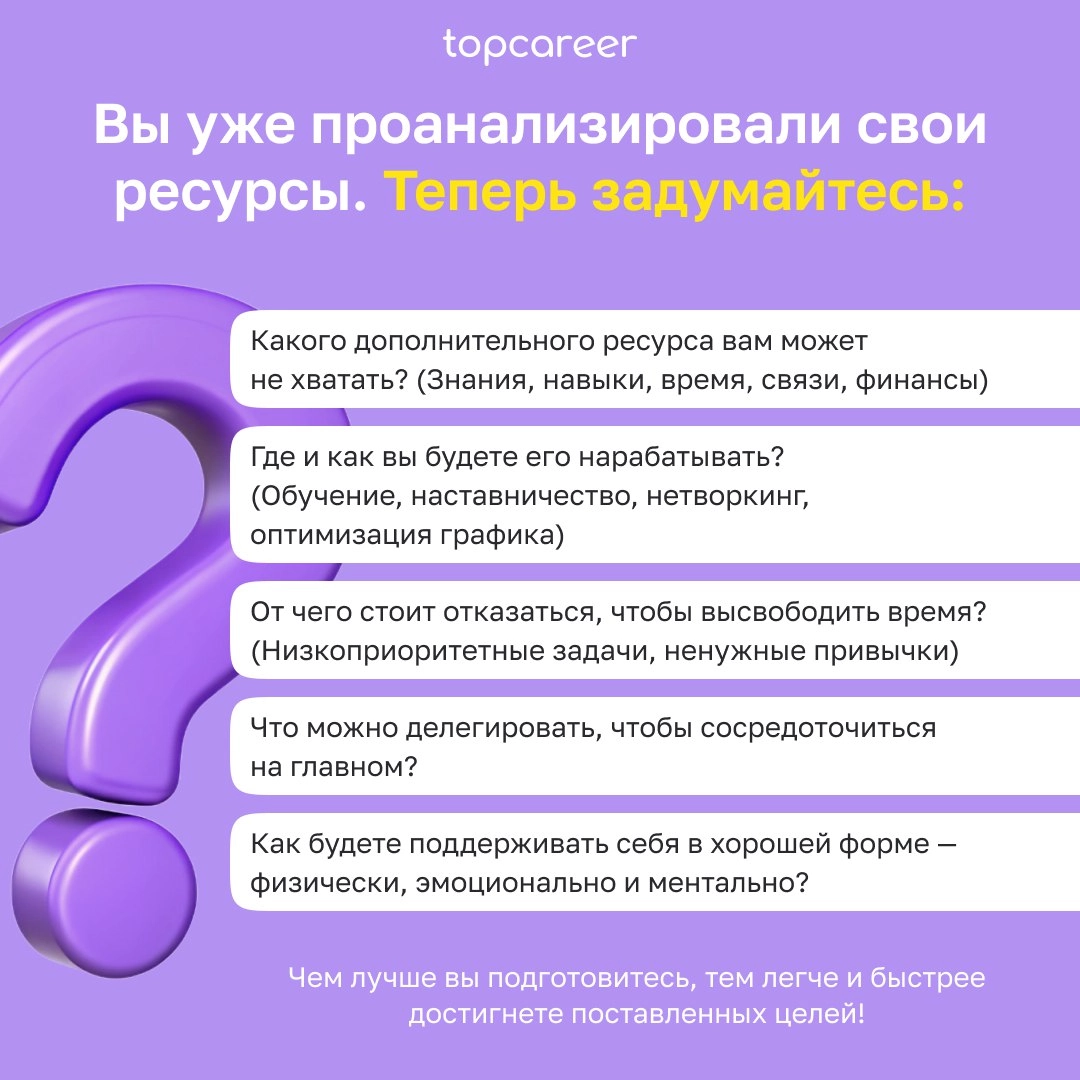 🗓 Стратегия — дело тонкое
Хотите, чтобы 2025 год стал для вас по-настоящему успешным? Тогда важно не просто мечтать, а заранее продумать, к каким результатам вы хотите прийти и какие шаги для этого пр... | Сетка — новая социальная сеть от hh.ru