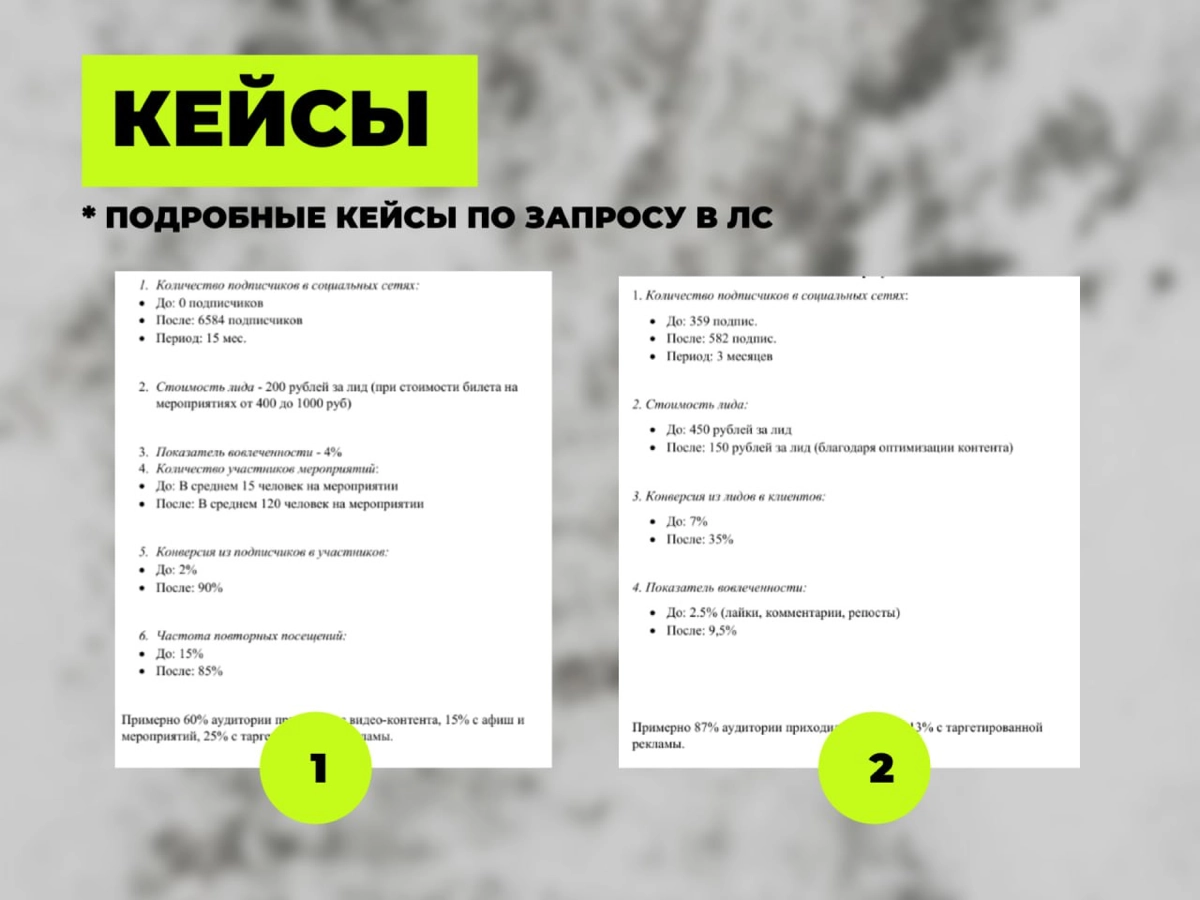 Здравствуйте! Меня зовут Анастасия | Сетка — новая социальная сеть от hh.ru