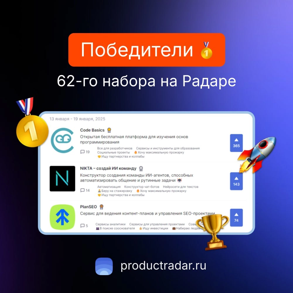 Победители прошлой недели на Радаре
62-й набор
🥇Code Basics
Открытая бесплатная платформа для изучения основ программирования
🥈NIKTA – создай ИИ команду
Конструктор создания команды ИИ-агентов, способ... | Сетка — новая социальная сеть от hh.ru