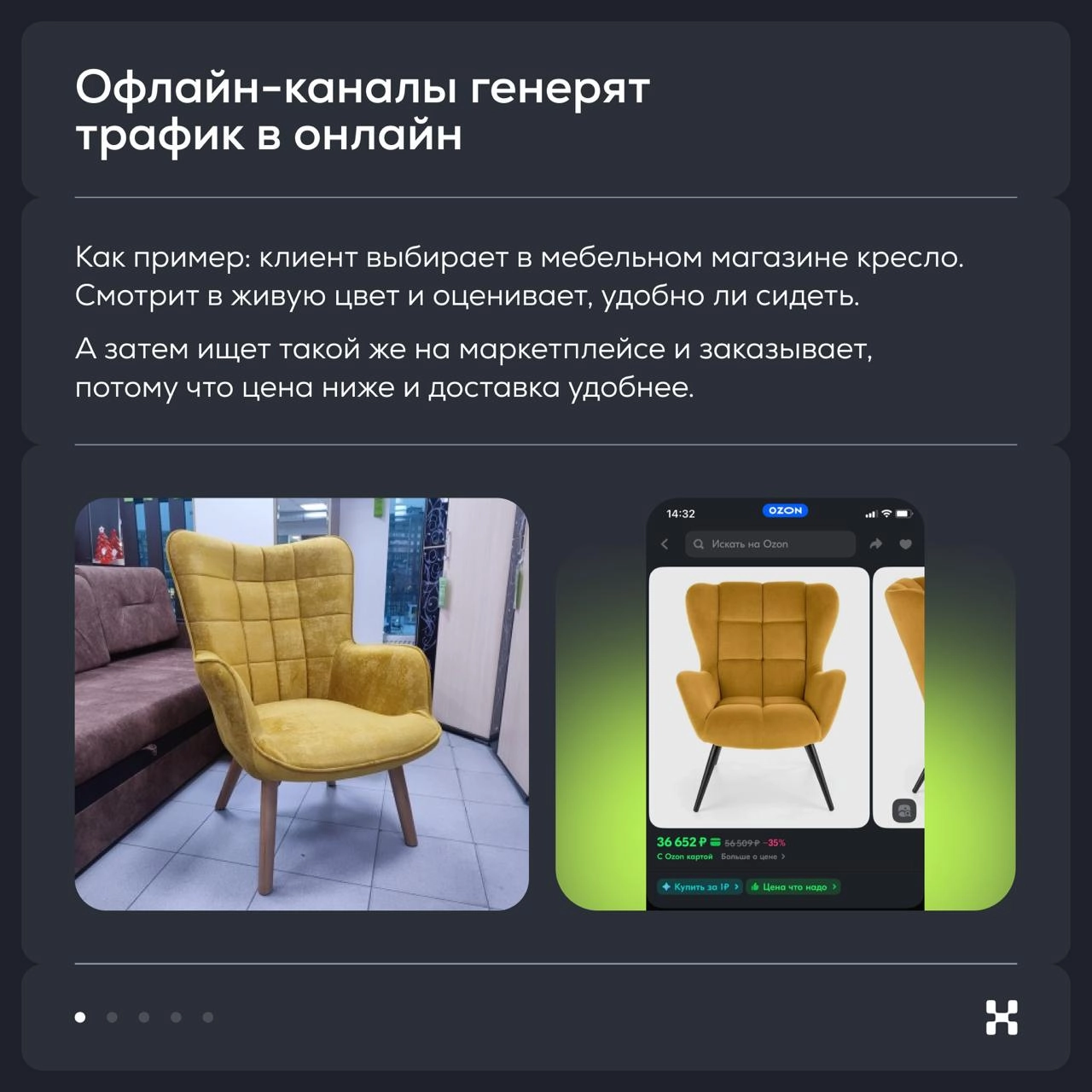 Тренды развития экосистем на рынке России: часть 1
В прошлую пятницу мы организовали бизнес-ужин в Ташкенте | Сетка — новая социальная сеть от hh.ru