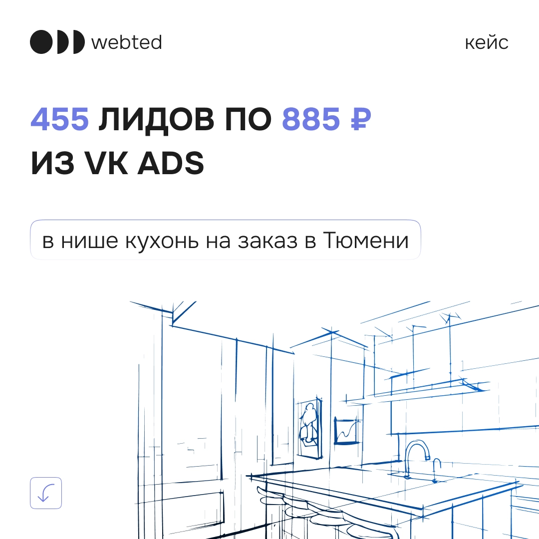 ⚡️ Кейс: 455 заявок по 885₽ из VK Ads в нише кухонь в Тюмени | Сетка — новая социальная сеть от hh.ru