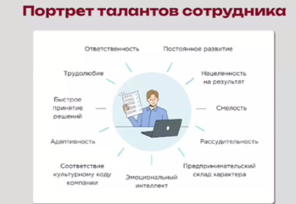 Сетка — новая социальная сеть от hh.ru