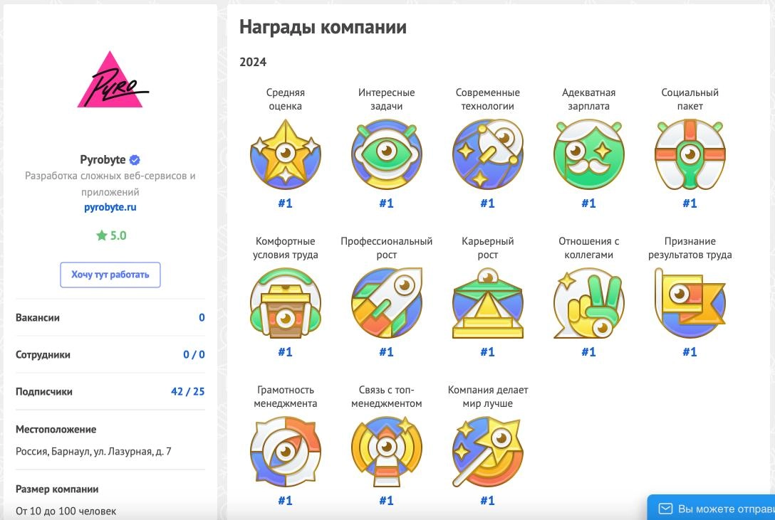 Мы топ-1 лучших IT-работодателей России по версии Хабр Карьера!
Совершили квантовый скачок и переместились за 2024 год с 13 места на первое 🔥
Мы многое реализуем для сотрудников:
1 | Сетка — новая социальная сеть от hh.ru