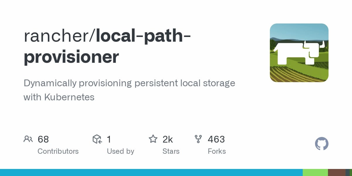 Dynamically provisioning persistent local storage with Kubernetes 
https://github.com/rancher/local-path-provisioner/tree/master | Сетка — новая социальная сеть от hh.ru