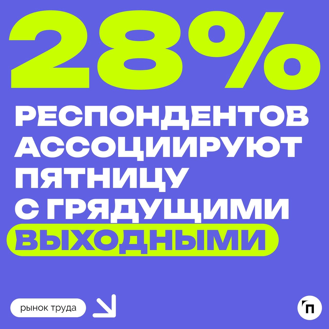 💃 От предвкушения отдыха на выходных до дедлайнов: с чем у россиян ассоциируется пятница
Чаще всего россияне ассоциируют пятницу с предстоящими выходными, завершением работы и отдыхом | Сетка — новая социальная сеть от hh.ru