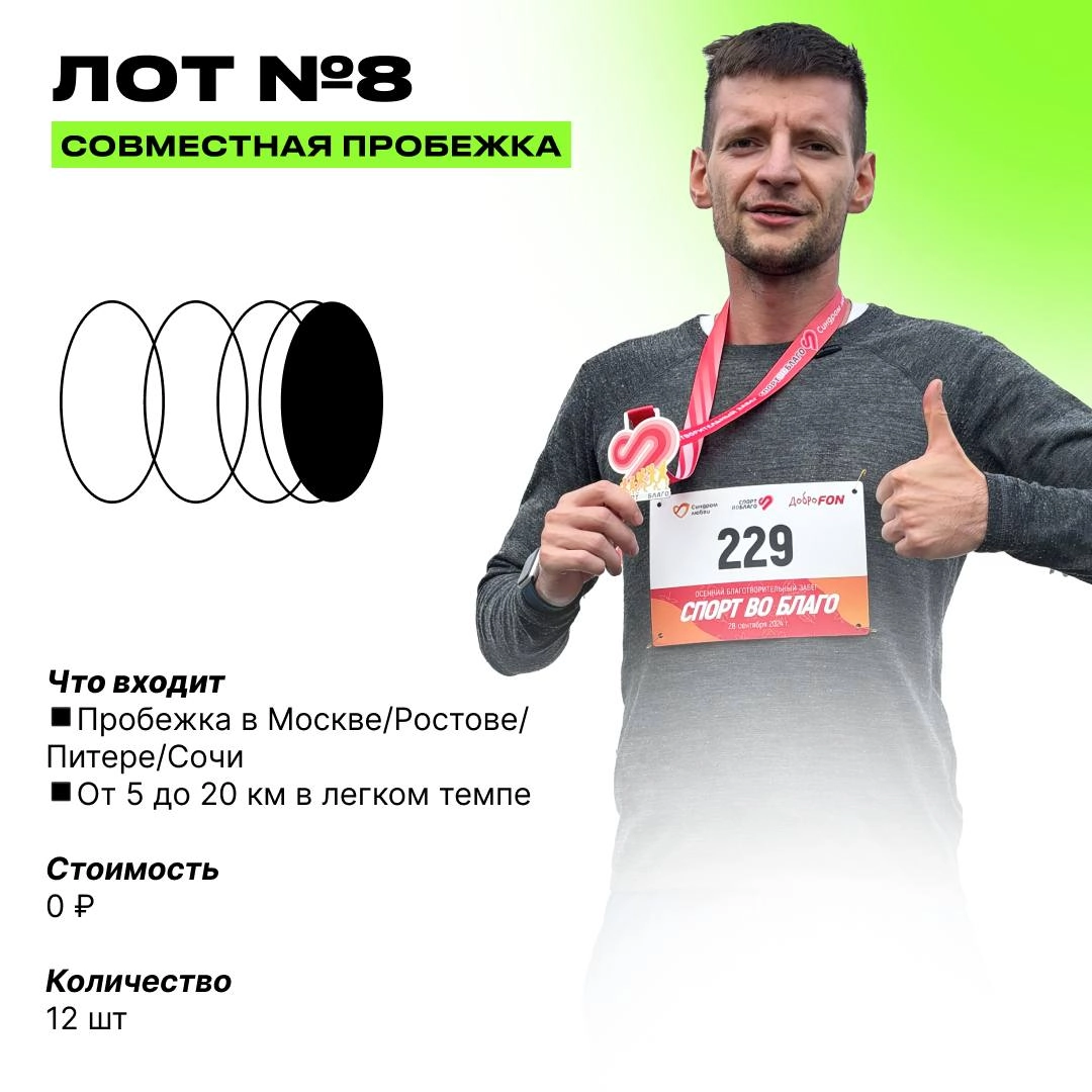 ❗️ Аукцион в день рождения! 
🥳 Мне исполнилось 33 года, утром пробежал 33 км, а теперь тут лоты на 3 млн
Ранее эти опции спрашивали, а что-то даже покупали.
Поэтому публикую в открытом доступе | Сетка — новая социальная сеть от hh.ru