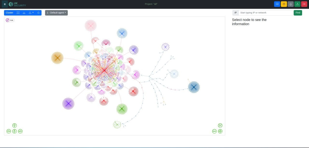 Setezor (Сетезор, ранее LMS.NetMap)- швейцарский нож для анализа и проектирования сетевой инфраструктуры. Данный инструмент будет полезен пентестерам, сетевикам, системным администраторам | Сетка — новая социальная сеть от hh.ru