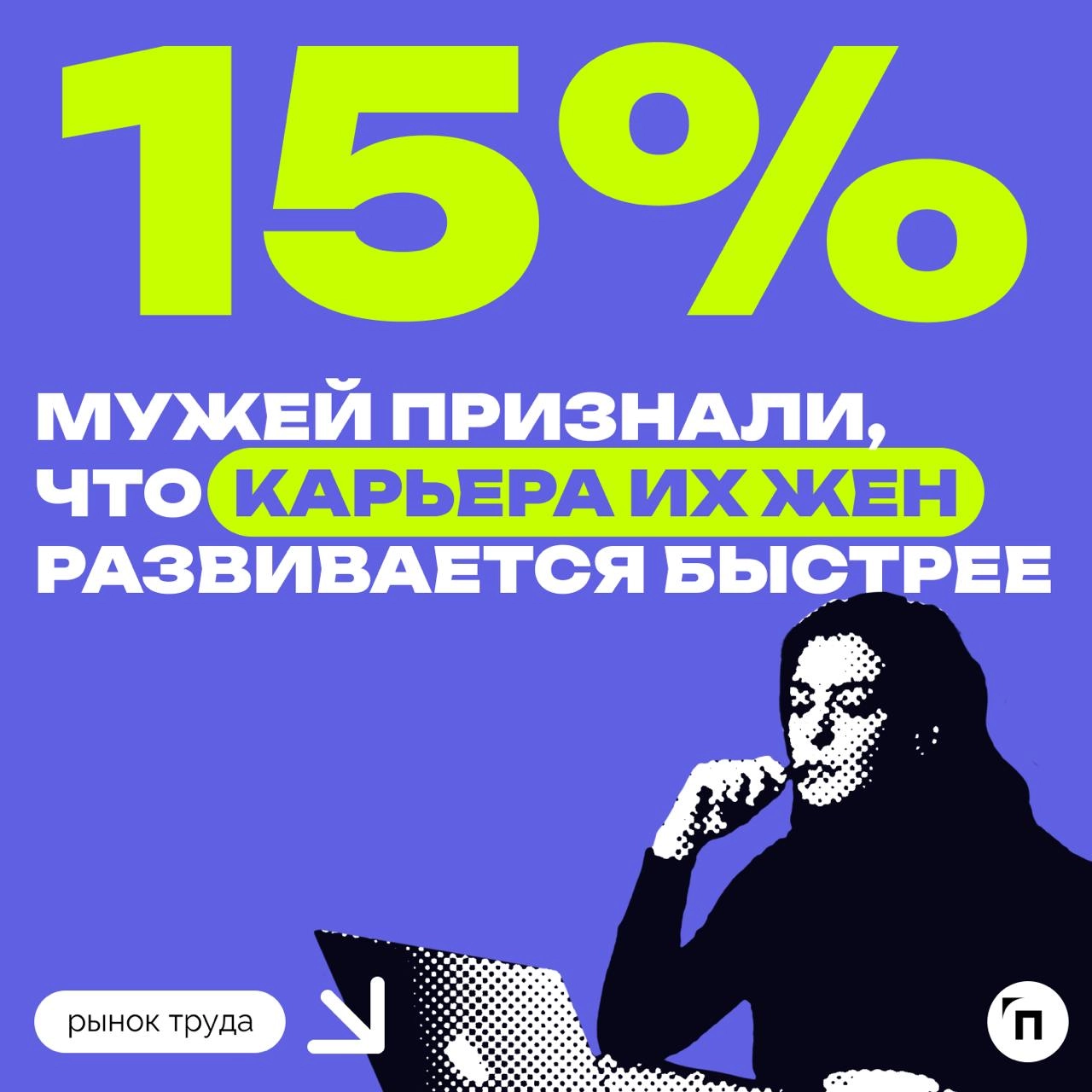 📊 Жены чаще радуются карьерным успехам мужей, чем мужья — карьерным успехам жен
Мужчины чаще женщин считают, что их карьера складывается удачнее, и реже позитивно воспринимают успехи своей второй поло... | Сетка — новая социальная сеть от hh.ru