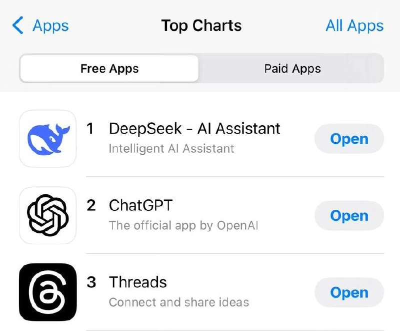 Китайский DeepSeek обогнал в App Store все известные ИИ-чаты и всё это без единого интервью у Лекса Фридмана и Джо Рогана | Сетка — новая социальная сеть от hh.ru