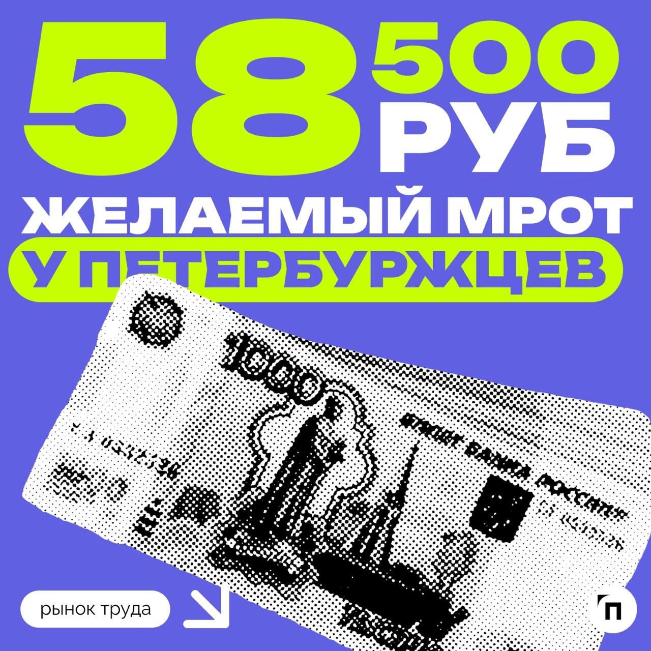 ❇️ Запросы к уровню МРОТ за год выросли на треть
За год федеральный МРОТ прибавил 16,6% и в настоящий момент составляет 22440 рублей, однако россияне уверены, что этого недостаточно | Сетка — новая социальная сеть от hh.ru