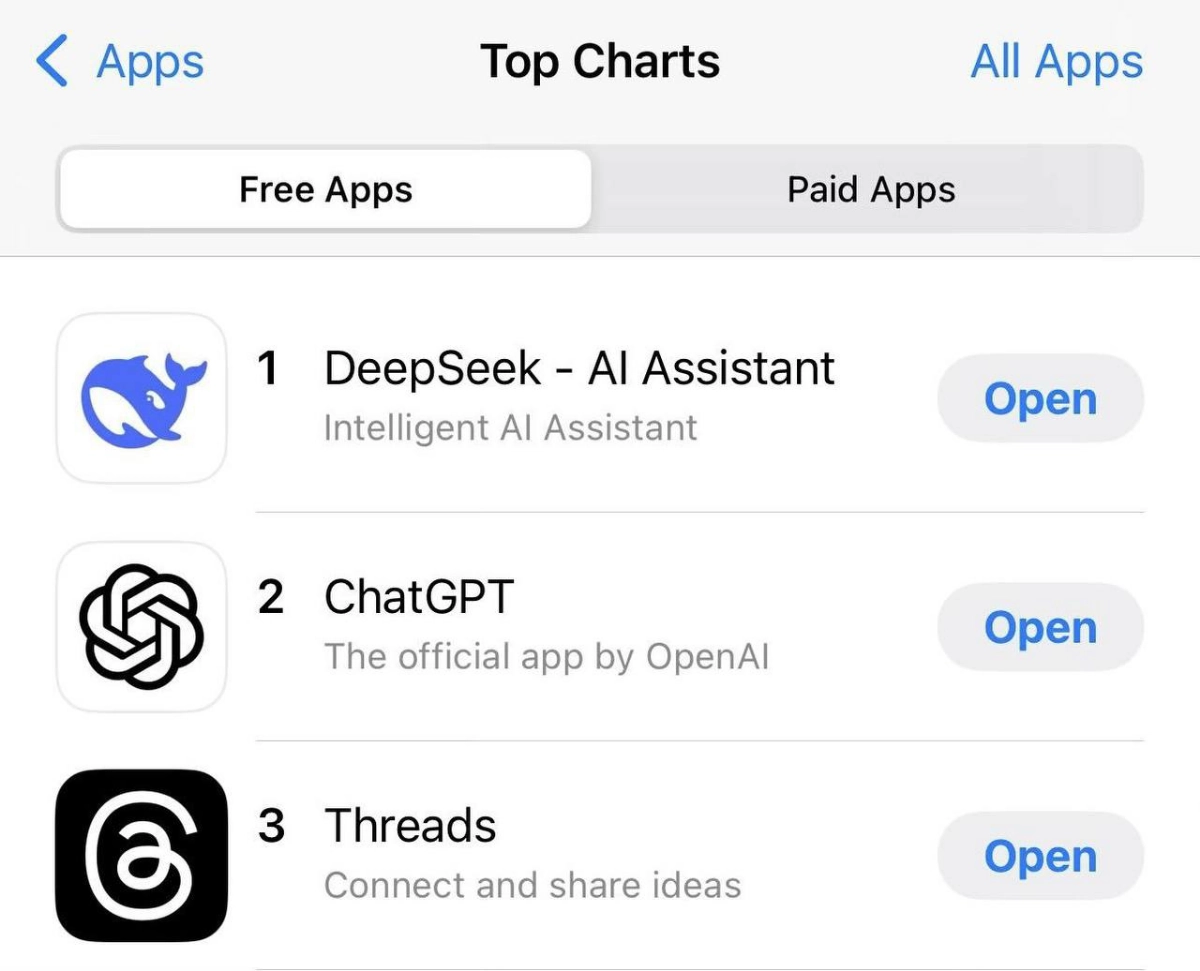 Кибератаки на DeepSeek — война за будущее ИИ?
Привет, друзья! Хочу поделиться с вами историей, которая может стать началом новой технологической войны | Сетка — новая социальная сеть от hh.ru