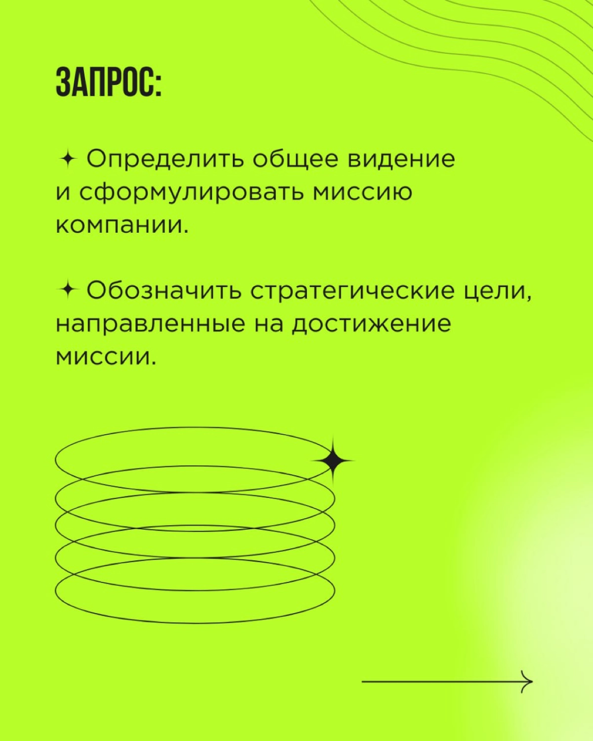 Быстрый рост в бизнесе всегда сопряжен с новыми вызовами. Усложняются коммуникации, расширяется штат | Сетка — новая социальная сеть от hh.ru