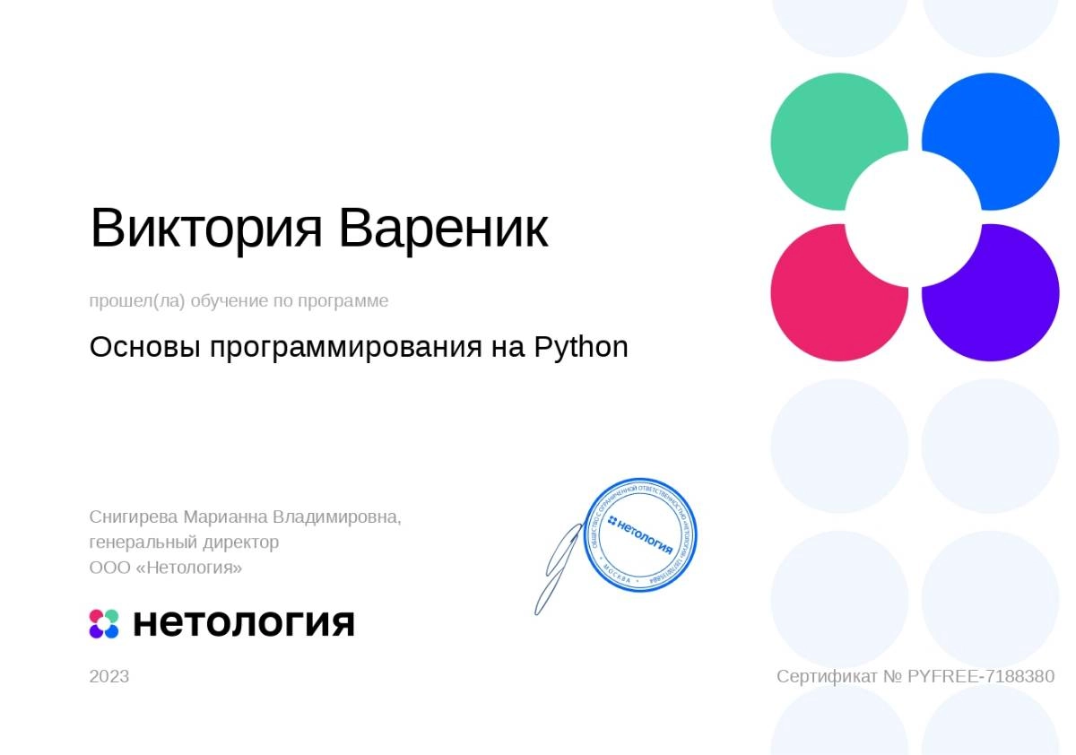 Виктория Вареник | Сетка — социальная сеть от hh.ru