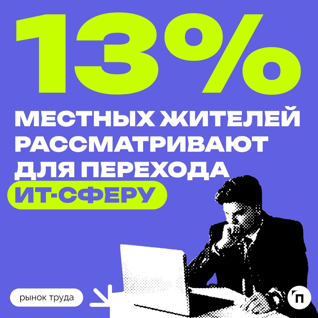 📊 Более 60% петербуржцев планируют сменить сферу деятельности в этом году
Аналитики hh | Сетка — новая социальная сеть от hh.ru