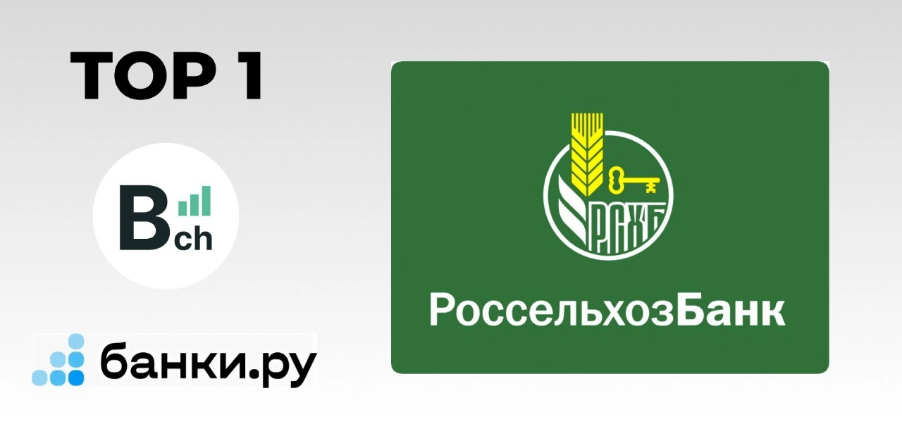 Первое место: «Свой вклад (в конце срока)» от Россельхозбанка
Эффективная ставка: 23% годовых
Срок: 91 день
Минимальная сумма: 5000 рублей
Особые условия: процентная ставка указана для физических лиц,... | Сетка — новая социальная сеть от hh.ru