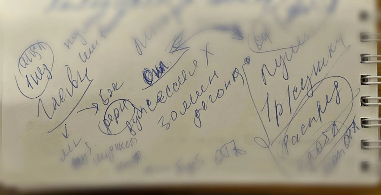 Примерно так выглядят мои мыслительные процессы, до передачи красивой в разработку, чтобы потом получить фичу на прод | Сетка — новая социальная сеть от hh.ru