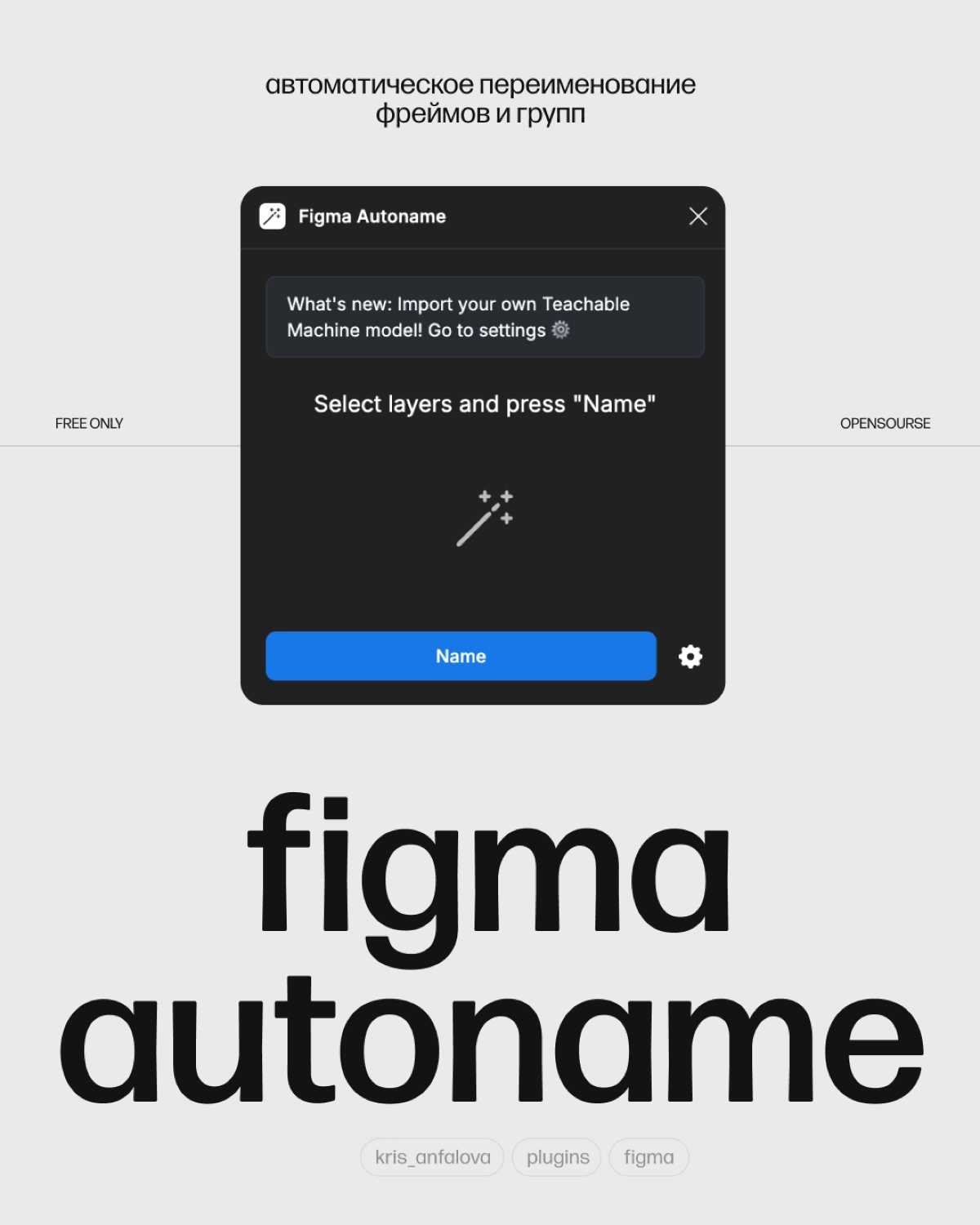 4 плагина Figma, созданные на основе нейросетей. | Сетка — новая социальная сеть от hh.ru