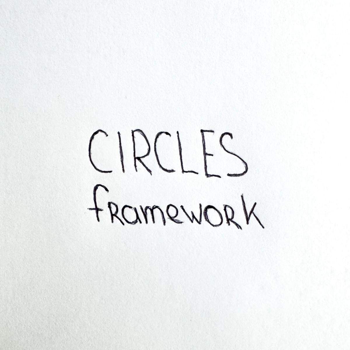 CIRCLES Framework 🔘 | Сетка — новая социальная сеть от hh.ru