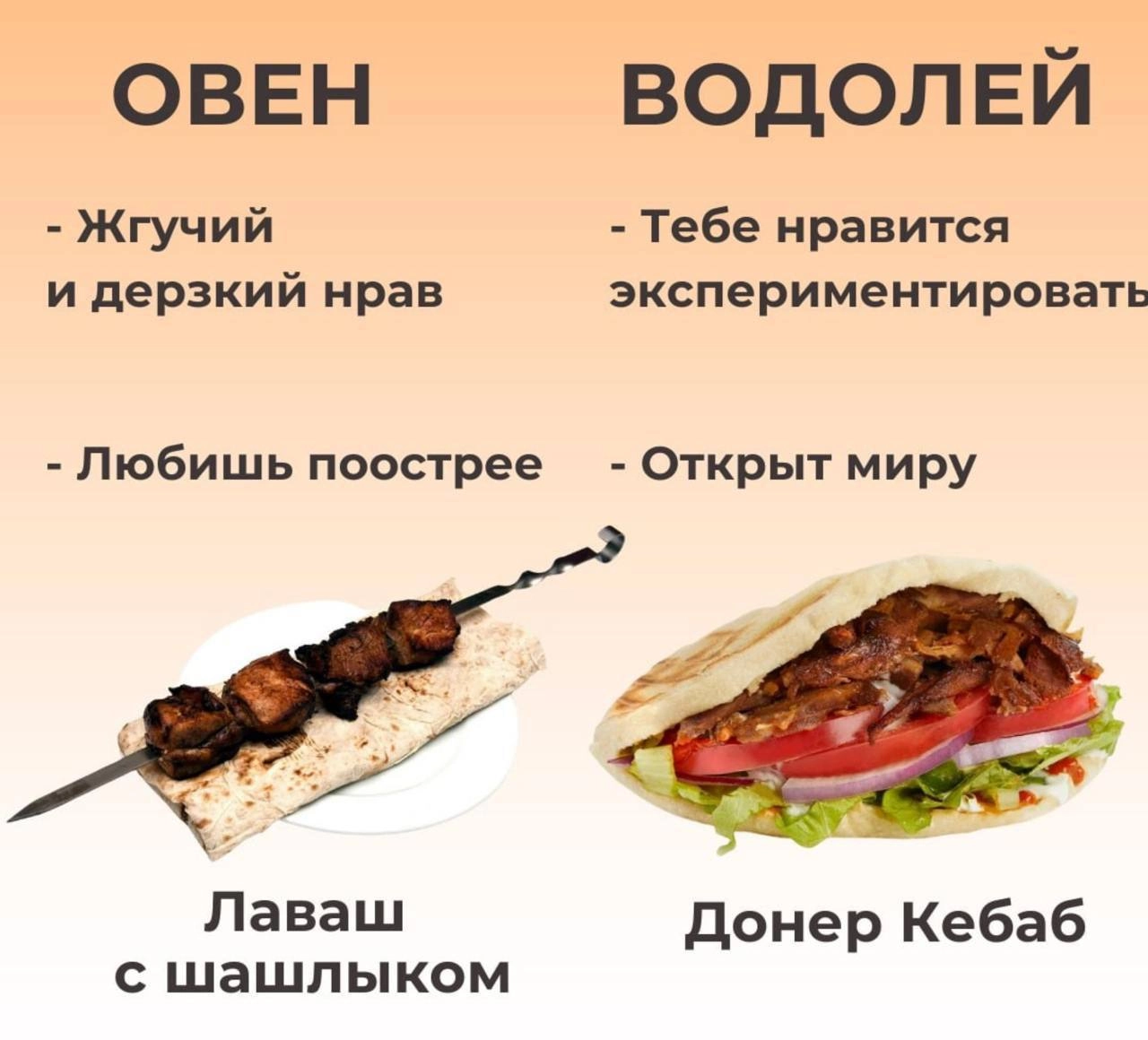 Есть на обед то, что принес из дома, или заказать со всеми шаурму?
Подборка «какая ты шаурма по знаку зодиака» дает однозначный ответ.
🍕 А что ещё интересного? | Сетка — новая социальная сеть от hh.ru