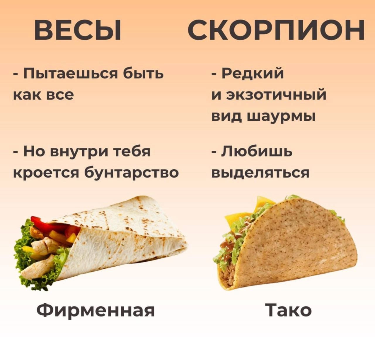 Есть на обед то, что принес из дома, или заказать со всеми шаурму?
Подборка «какая ты шаурма по знаку зодиака» дает однозначный ответ.
🍕 А что ещё интересного? | Сетка — новая социальная сеть от hh.ru