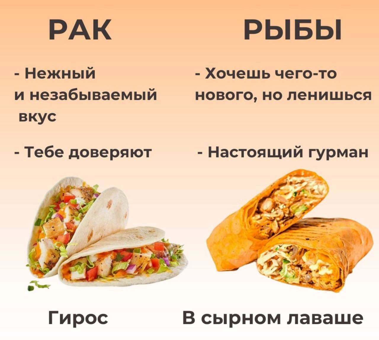 Есть на обед то, что принес из дома, или заказать со всеми шаурму?
Подборка «какая ты шаурма по знаку зодиака» дает однозначный ответ.
🍕 А что ещё интересного? | Сетка — новая социальная сеть от hh.ru