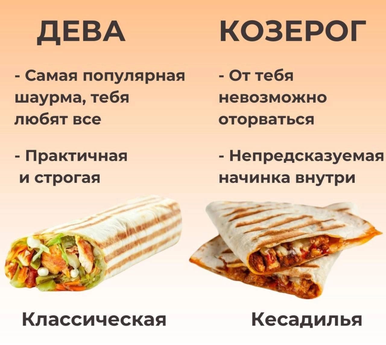 Есть на обед то, что принес из дома, или заказать со всеми шаурму?
Подборка «какая ты шаурма по знаку зодиака» дает однозначный ответ.
🍕 А что ещё интересного? | Сетка — новая социальная сеть от hh.ru
