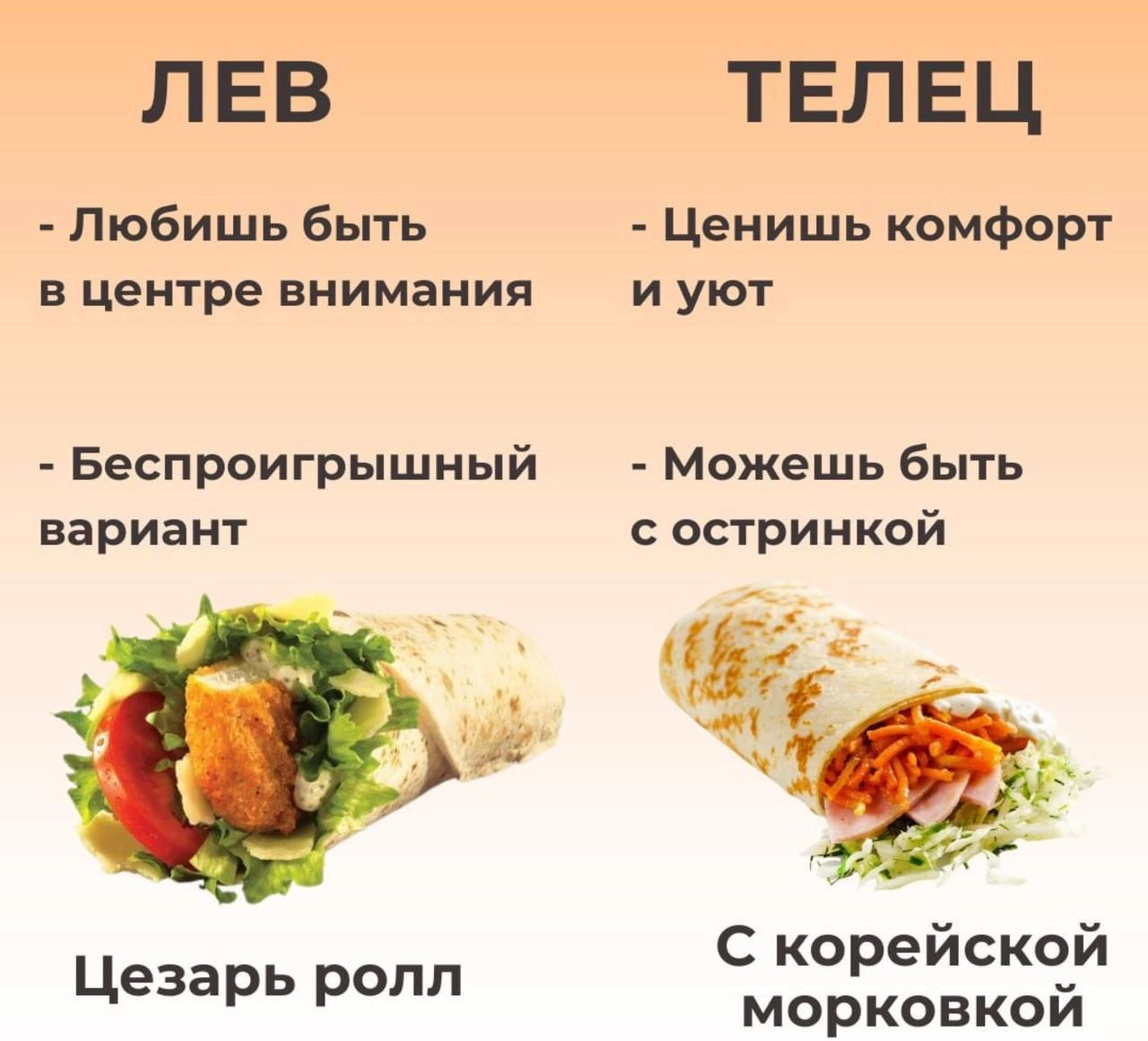 Есть на обед то, что принес из дома, или заказать со всеми шаурму?
Подборка «какая ты шаурма по знаку зодиака» дает однозначный ответ.
🍕 А что ещё интересного? | Сетка — новая социальная сеть от hh.ru