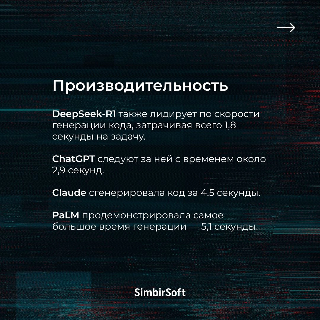 А может ли хайповый чат-бот DeepSeek ускорить IT-разработку с помощью кодогенерации ❓ Обычно с помощью этой методики можно «скармливать» ИИ обезличенные данные и получать код | Сетка — новая социальная сеть от hh.ru