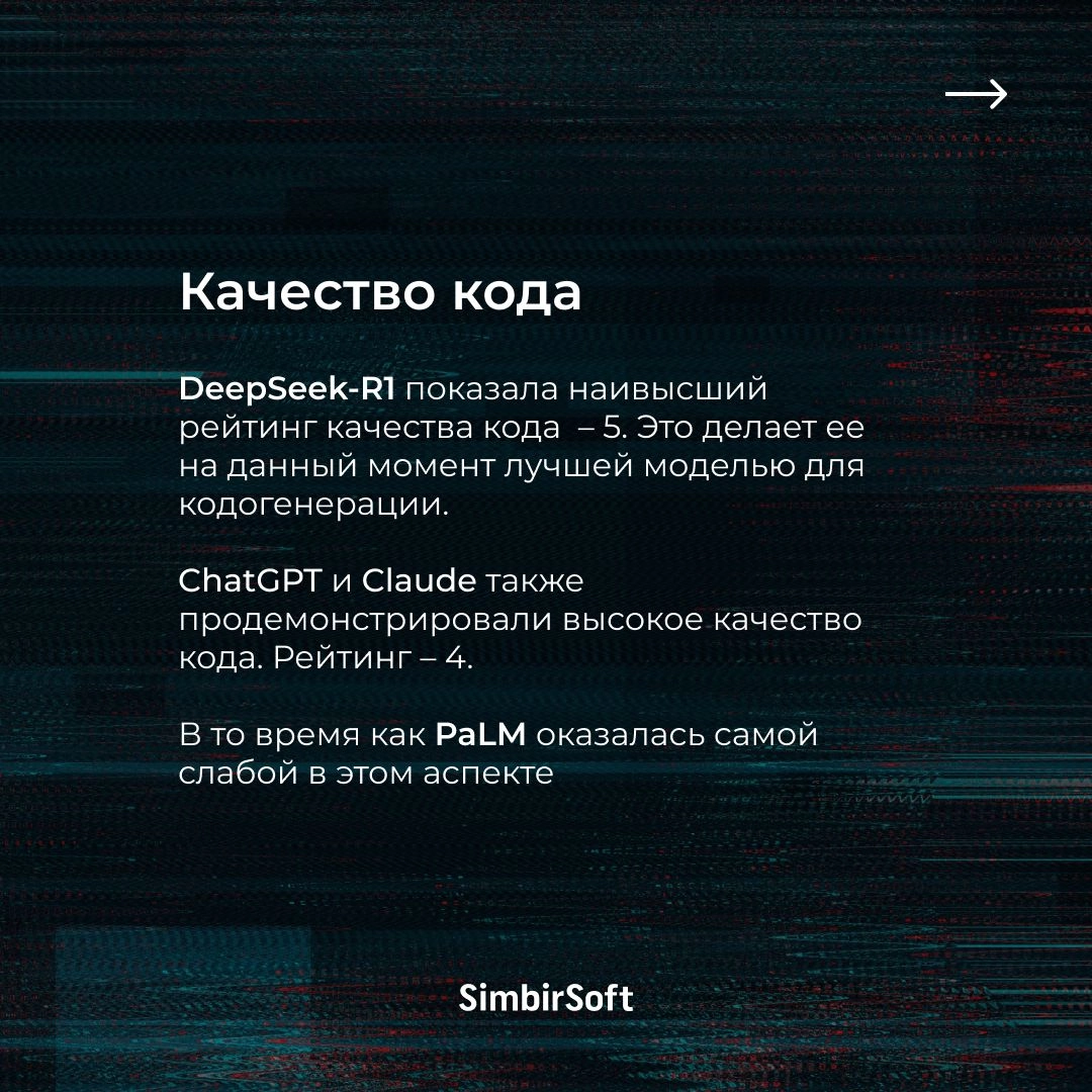 А может ли хайповый чат-бот DeepSeek ускорить IT-разработку с помощью кодогенерации ❓ Обычно с помощью этой методики можно «скармливать» ИИ обезличенные данные и получать код | Сетка — новая социальная сеть от hh.ru
