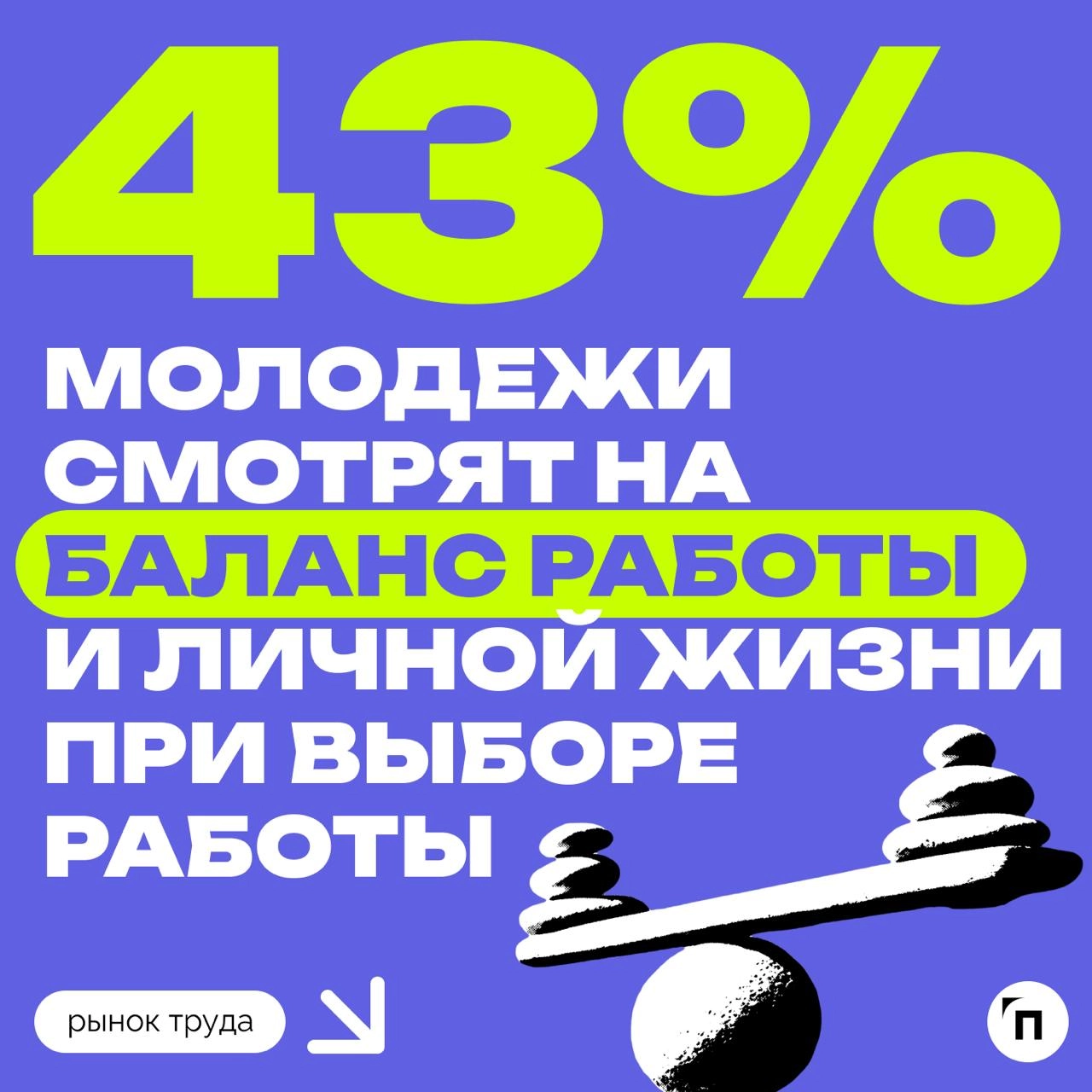 📊 Карьерный рост больше не в приоритете: что на самом деле важно для молодых специалистов?
Молодые специалисты больше не гонятся за быстрым карьерным ростом — один из главных приоритетов теперь стабил... | Сетка — новая социальная сеть от hh.ru