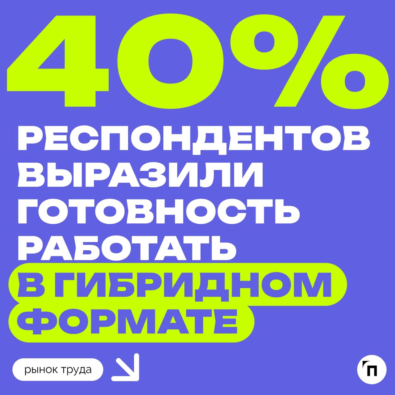 📊 Карьерный рост больше не в приоритете: что на самом деле важно для молодых специалистов?
Молодые специалисты больше не гонятся за быстрым карьерным ростом — один из главных приоритетов теперь стабил... | Сетка — новая социальная сеть от hh.ru
