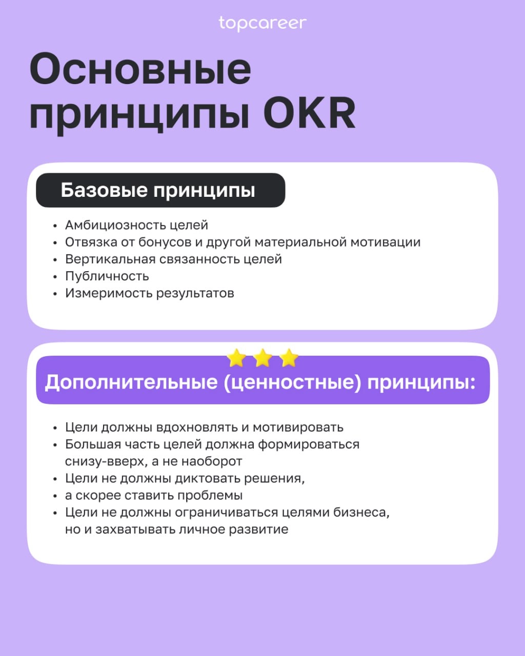 Как управлять результативностью: методология OKR 
Если ваши сотрудники не понимают, зачем выполнять ту или иную задачу, раздражаются из-за дел «не своего уровня» или новый человек в команде не понимае... | Сетка — новая социальная сеть от hh.ru