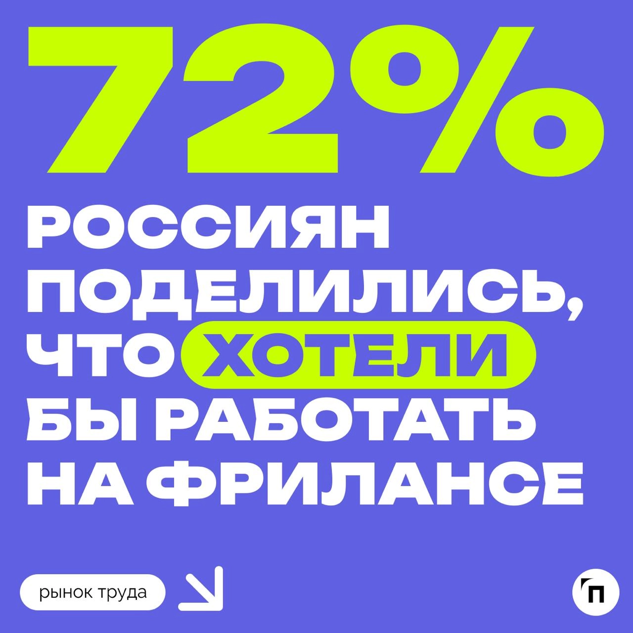 ❇️ Более половины россиян задумываются о переходе на фриланс
Сервис Работа.ру провел исследование и узнал, сколько россиян хотели бы работать на фрилансе | Сетка — новая социальная сеть от hh.ru