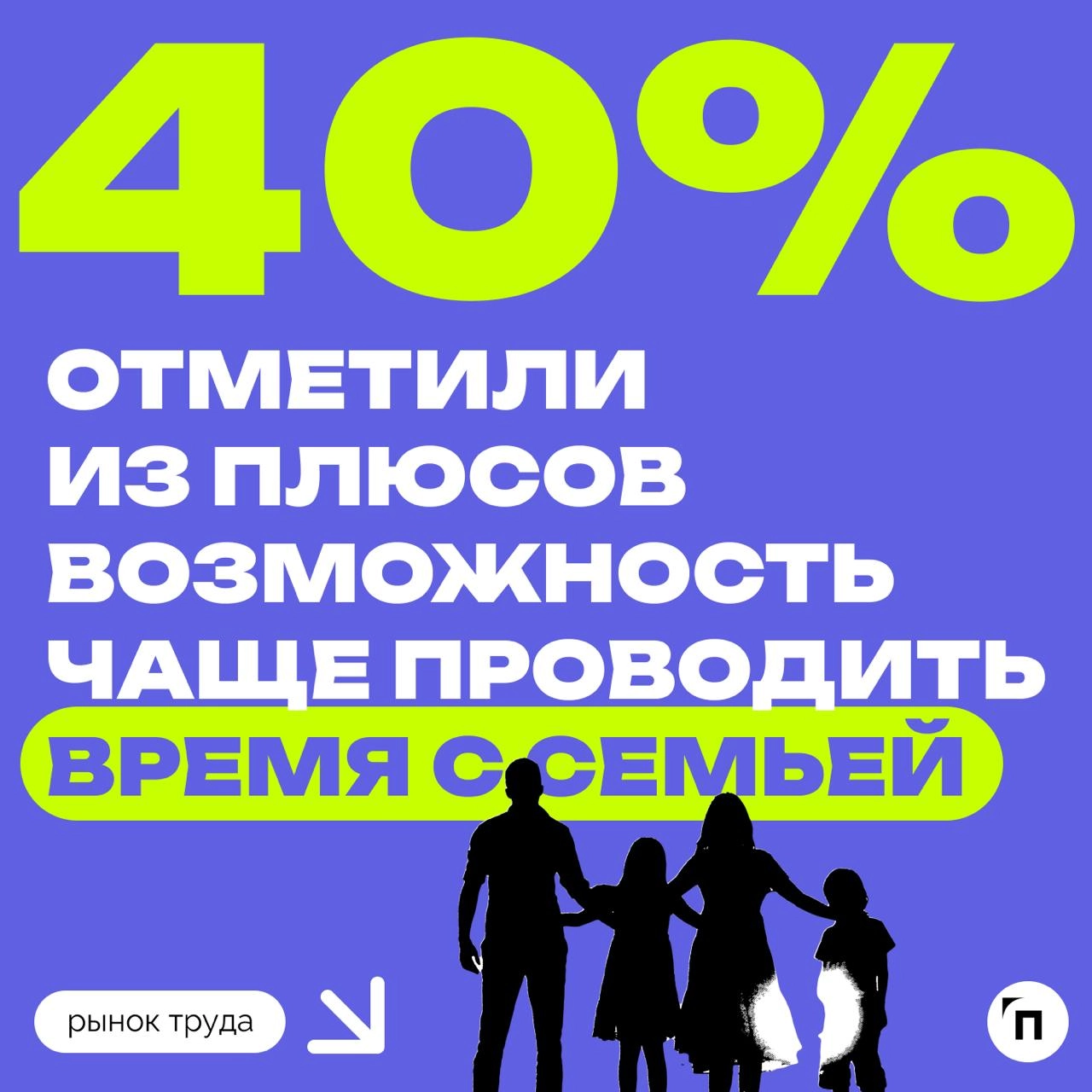 ❇️ Более половины россиян задумываются о переходе на фриланс
Сервис Работа.ру провел исследование и узнал, сколько россиян хотели бы работать на фрилансе | Сетка — новая социальная сеть от hh.ru