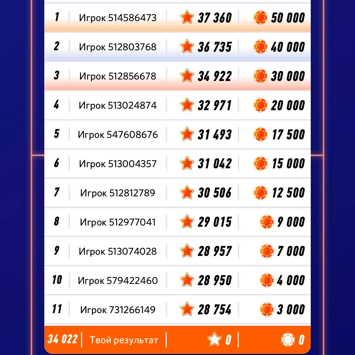 💣 ААА! Что творит Winline! 
Тройной удар по конкурентам:
◾️Подписал амбассадором Вову Братишкина
Это один из топ-стримеров РФ:

3,3 млн в Twitch 
1,5 млн в ТТ
660к в IG
521к в ТГ

Ранее он работал с P... | Сетка — новая социальная сеть от hh.ru