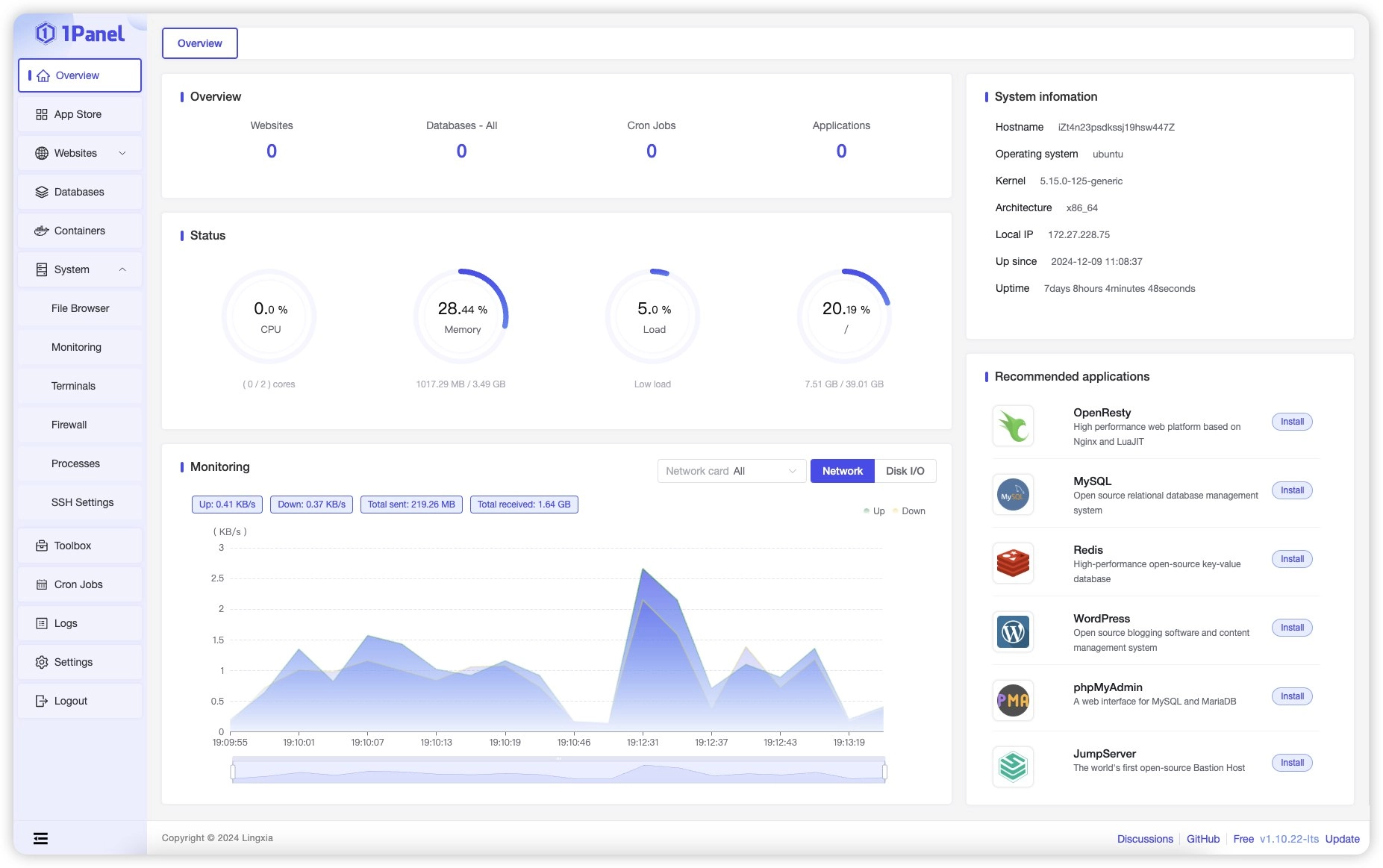Top-Rated Web-Based Linux Server Management Tool | Сетка — новая социальная сеть от hh.ru