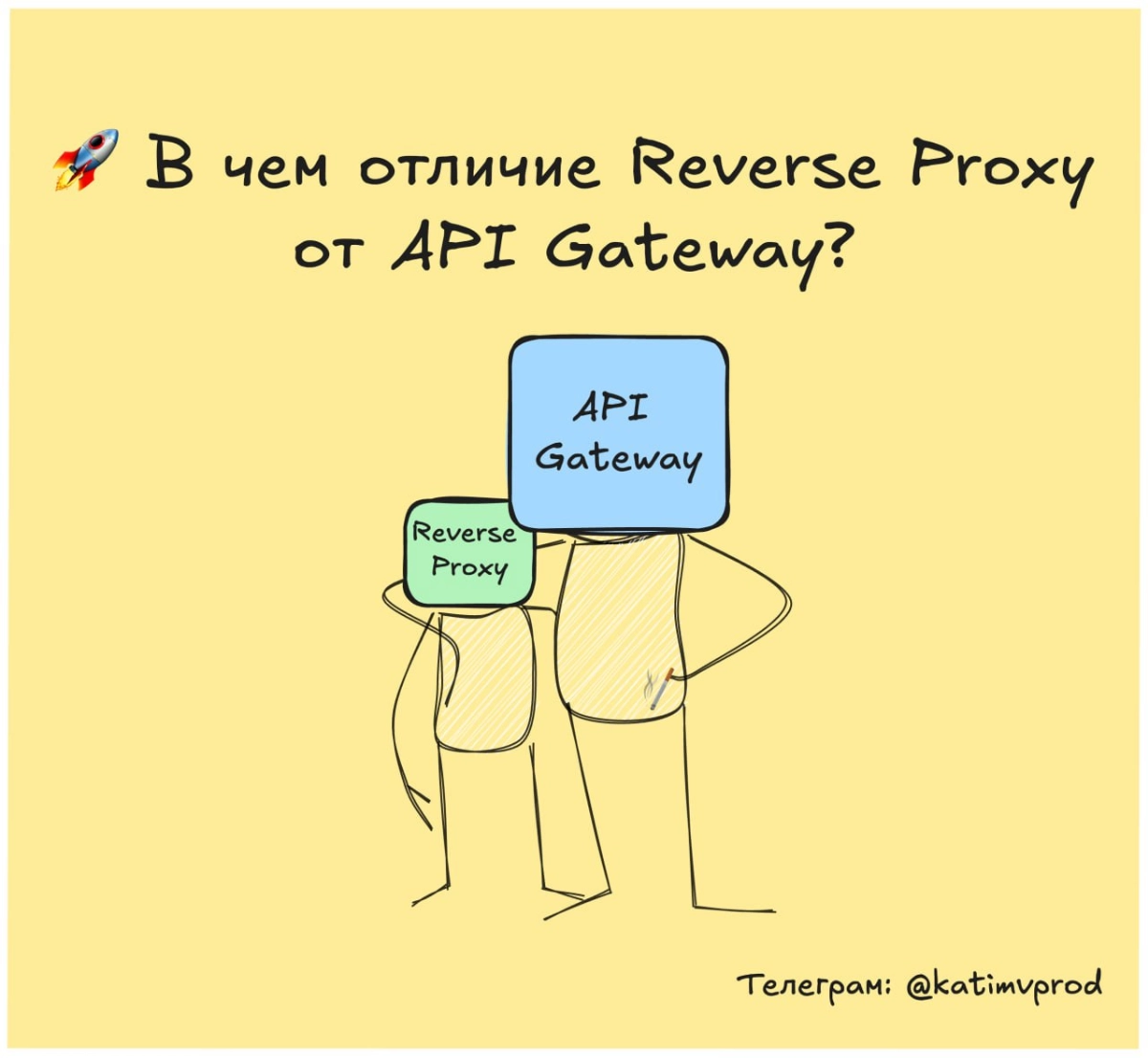 🚀 В чем отличие Reverse Proxy от API Gateway? | Сетка — новая социальная сеть от hh.ru