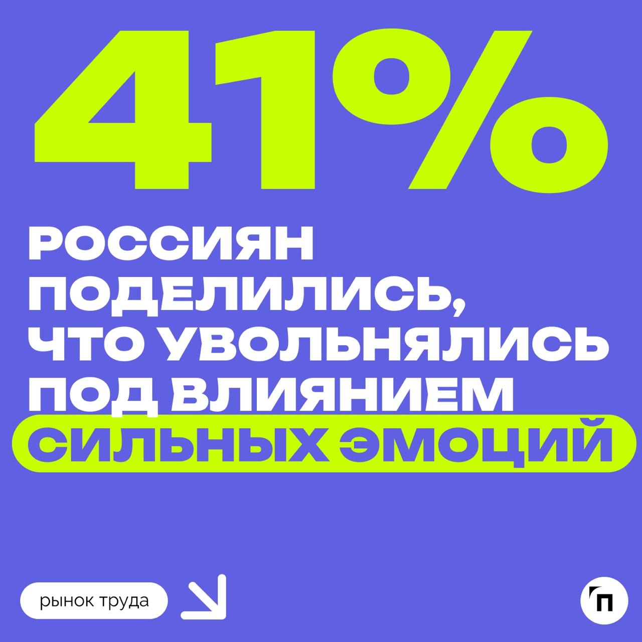 📊41% россиян увольнялись с работы в порыве эмоций
Сервис Работа.ру провел исследование и узнали, увольнялись россияне в порыве эмоций | Сетка — новая социальная сеть от hh.ru