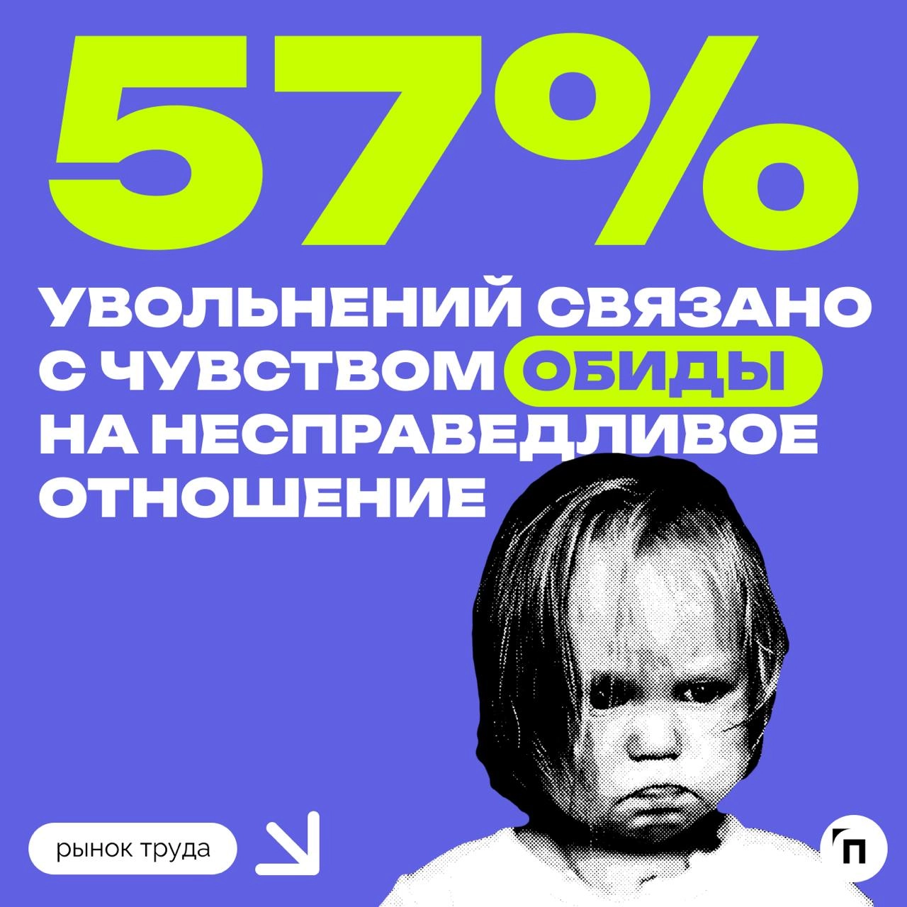 📊41% россиян увольнялись с работы в порыве эмоций
Сервис Работа.ру провел исследование и узнали, увольнялись россияне в порыве эмоций | Сетка — новая социальная сеть от hh.ru