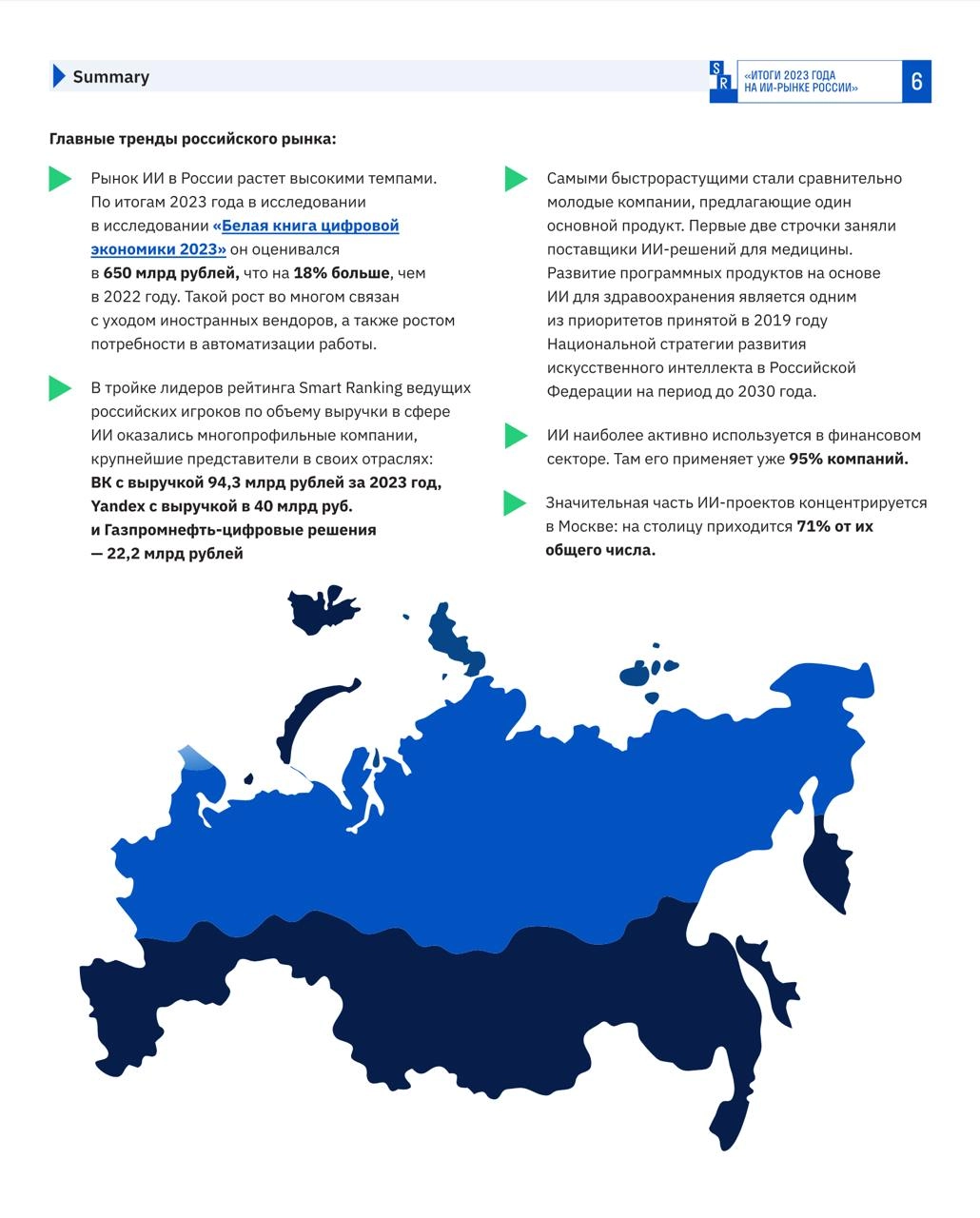 Как устроен рынок ИИ-продуктов России
Ребята из рейтингового агентства Smart Ranking выпустили аналитический отчет "Итоги 2023 года на ИИ-рынке России", а я выступал одним из экспертов в рамках подгот... | Сетка — новая социальная сеть от hh.ru